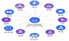 区块链金融服务的全景解析：未来的金融革命之